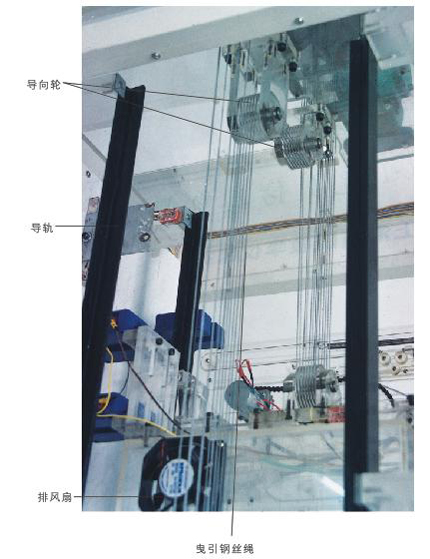雙聯(lián)六層透明仿真教學(xué)電梯模型(圖3) 電梯模型控制柜部分