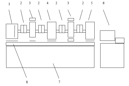 機械傳動方案優(yōu)化綜合檢測實驗臺(圖2) 實驗臺的基本組成