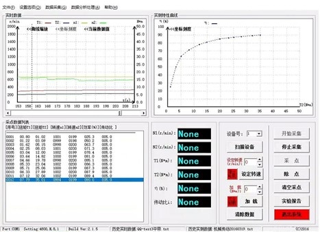 機械傳動方案優(yōu)化綜合檢測實驗臺(圖3) 軟件動態(tài)測試界面