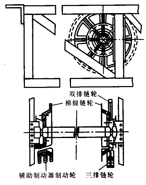 自動扶梯教學(xué)實訓(xùn)裝置(圖7) 驅(qū)動裝置