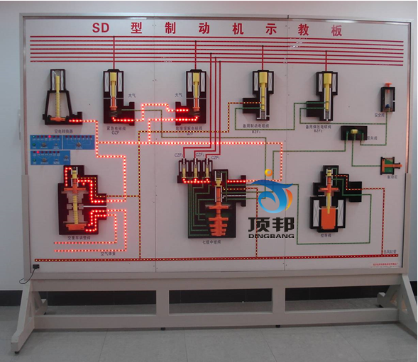 SD空氣制動(dòng)機(jī)示教板