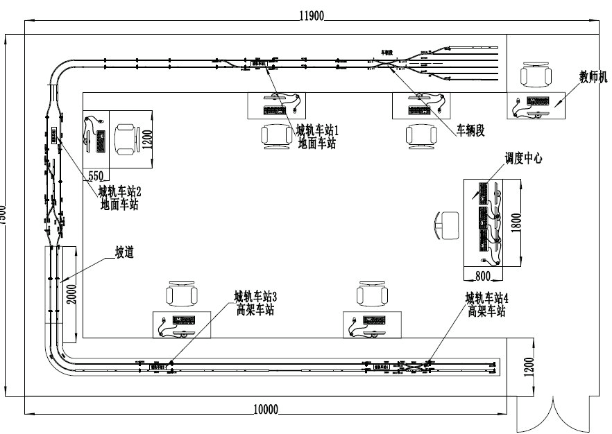 城市軌道交通運(yùn)營沙盤實(shí)訓(xùn)系統(tǒng)