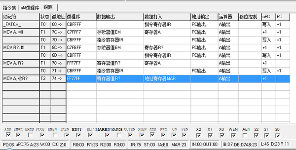 超強(qiáng)型計(jì)算機(jī)組成原理與系統(tǒng)結(jié)構(gòu)實(shí)驗(yàn)箱(圖5) 實(shí)時(shí)流程圖