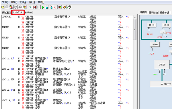 超強(qiáng)型計(jì)算機(jī)組成原理與系統(tǒng)結(jié)構(gòu)實(shí)驗(yàn)箱(圖7) 指令流水結(jié)構(gòu)模型計(jì)算機(jī)實(shí)時(shí)圖形調(diào)試界面
