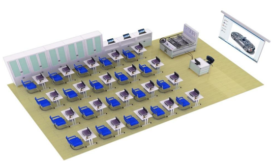 汽車實訓(xùn)室建設(shè)方案(圖1) 汽車實訓(xùn)室