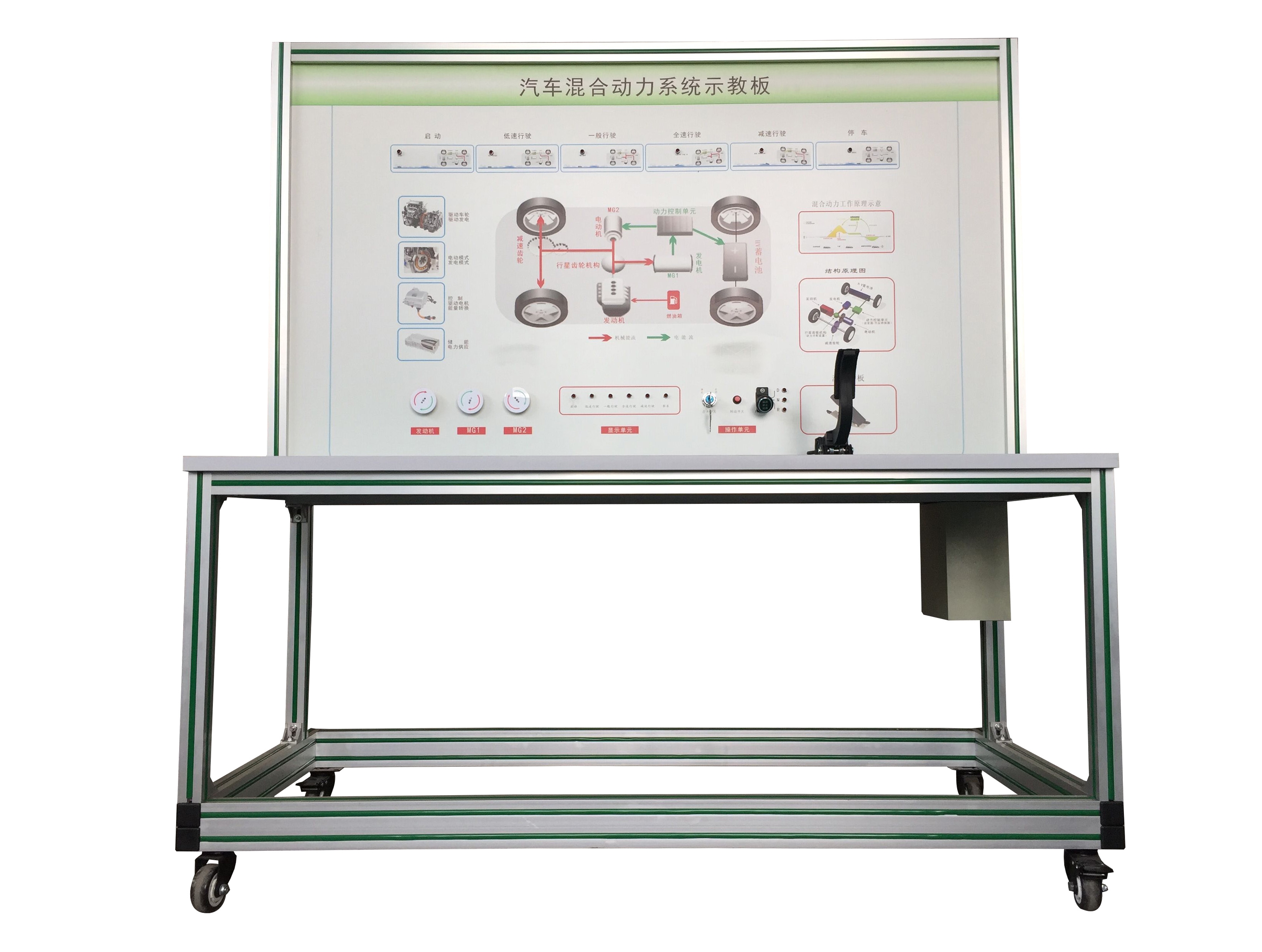 混合動力汽車實訓(xùn)室整體建設(shè)方案(圖1) 汽車混合動力系統(tǒng)示教板