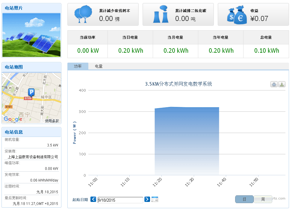 5KW太陽(yáng)能光伏并網(wǎng)發(fā)電教學(xué)系統(tǒng)(圖5) 智能監(jiān)控系統(tǒng)