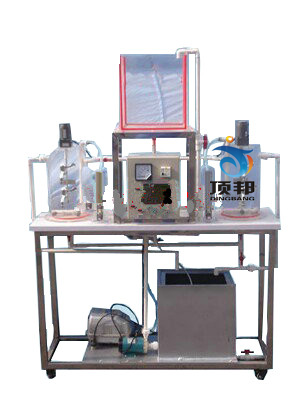 氧傳遞系數(shù)測定實(shí)驗(yàn)裝置(圖1) 氧傳遞系數(shù)測定實(shí)驗(yàn)裝置