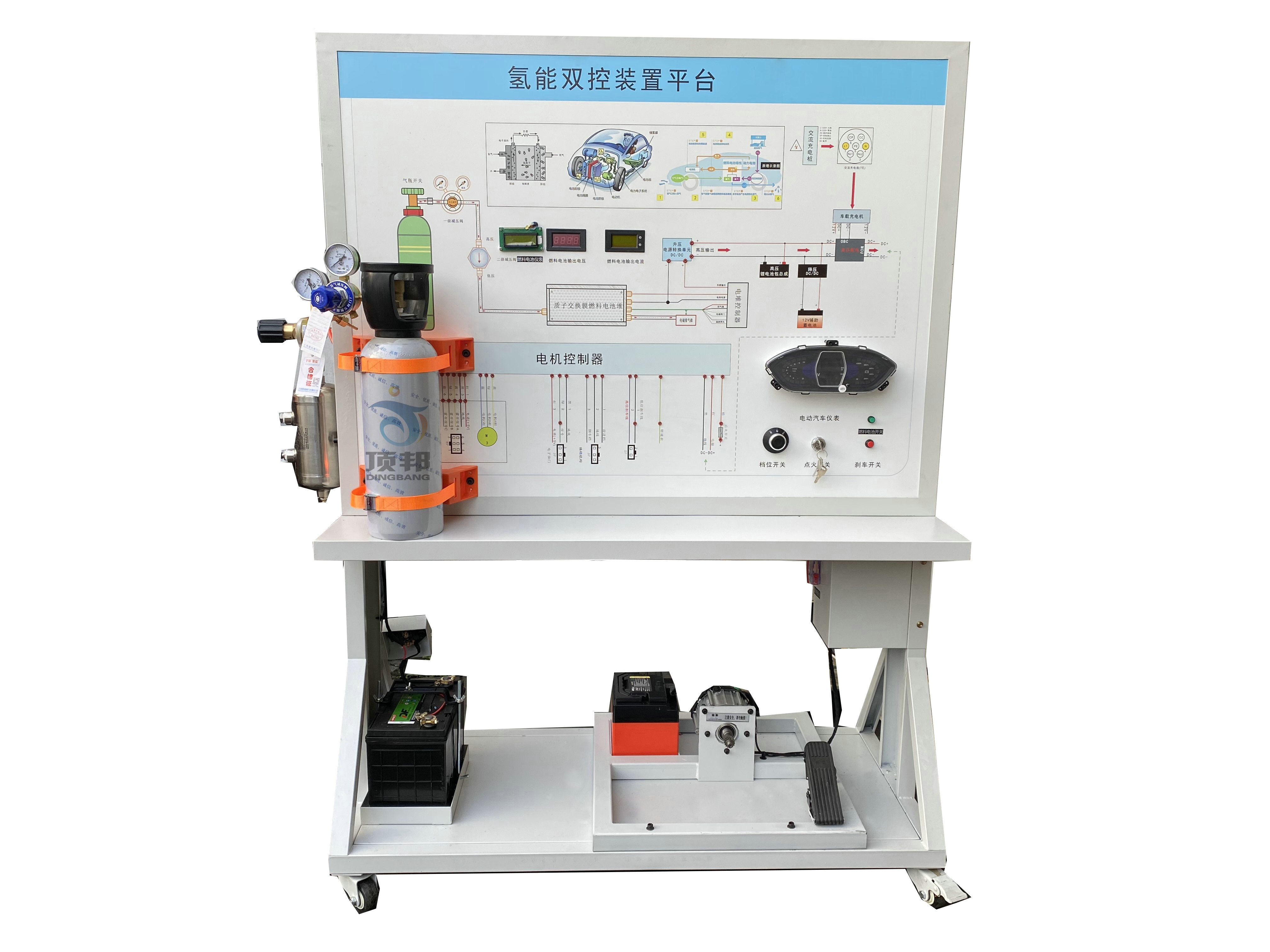 氫能雙控裝置平臺