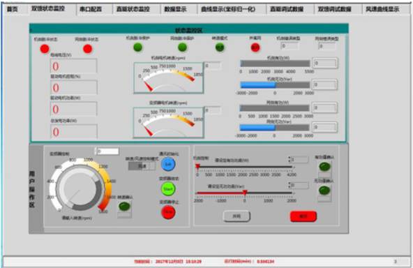 雙饋縮比風(fēng)力發(fā)電實驗系統(tǒng)(圖6)