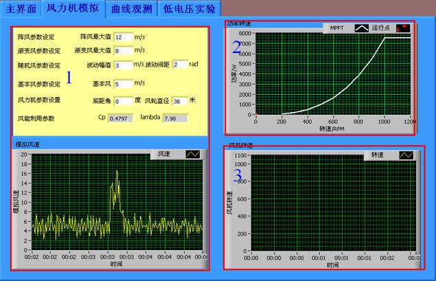 雙饋縮比風(fēng)力發(fā)電實驗系統(tǒng)(圖14)