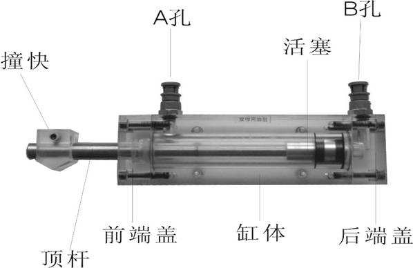 液壓傳動(dòng)實(shí)驗(yàn)臺(tái)雙作用缸介紹(圖1) 液壓傳動(dòng)實(shí)驗(yàn)臺(tái)雙作用缸介紹(圖1)