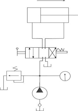液壓實驗臺用換向閥的換向回路實驗(圖1) 液壓實驗臺用換向閥的換向回路實驗(圖1)